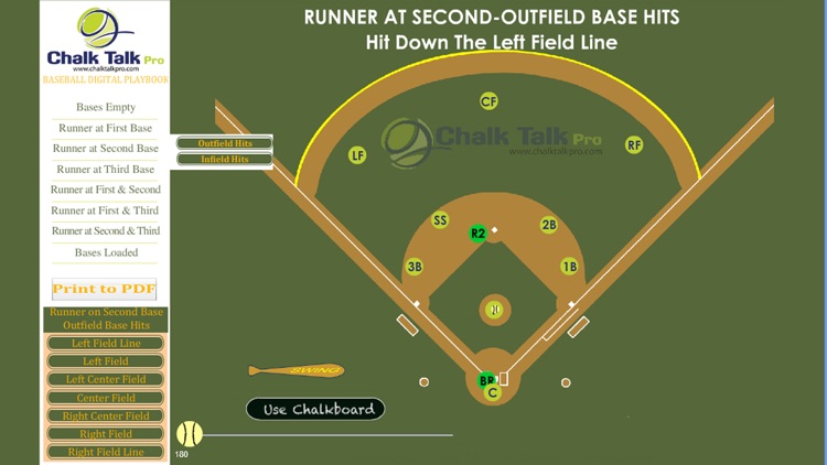 InMotion Softball Playbook