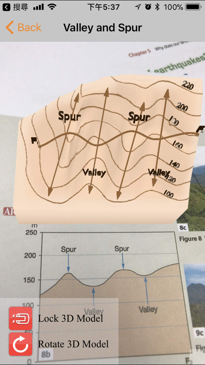Ling Kee Geography AR