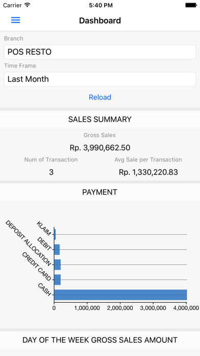 How to cancel & delete Omega Business Intelligence from iphone & ipad 1