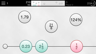 Screenshot #1 pour DroiteNumérique 2