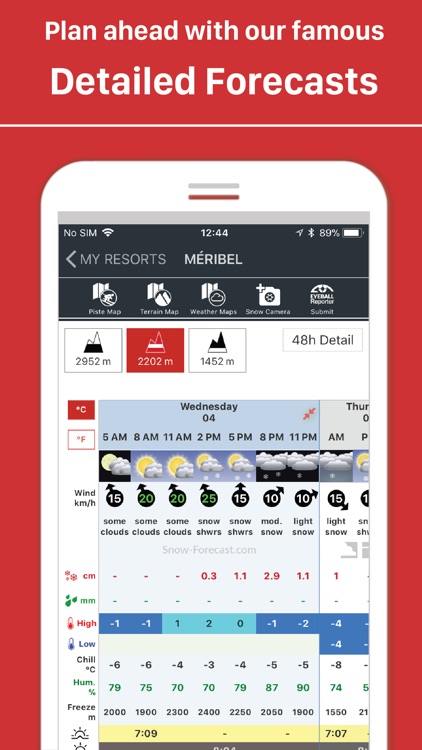 Snow-Forecast.com