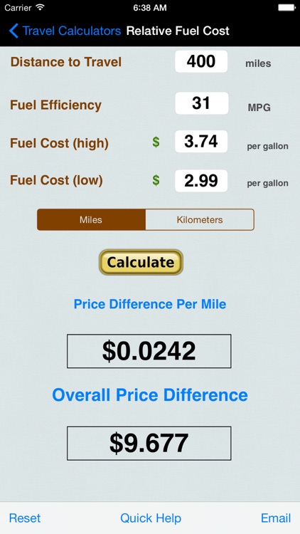 Automobile Trip Calculators