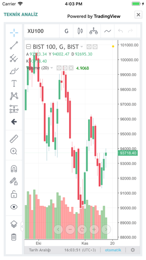 Osmanlı Trader(圖5)-速報App