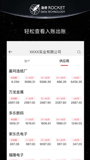 Rocket Financial(圖4)-速報App