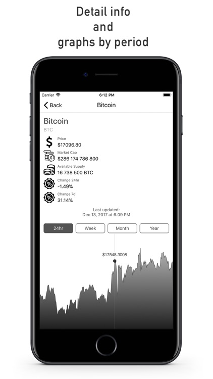 Coinsy - cryptocurrency rates