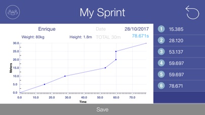 My Sprint screenshot1