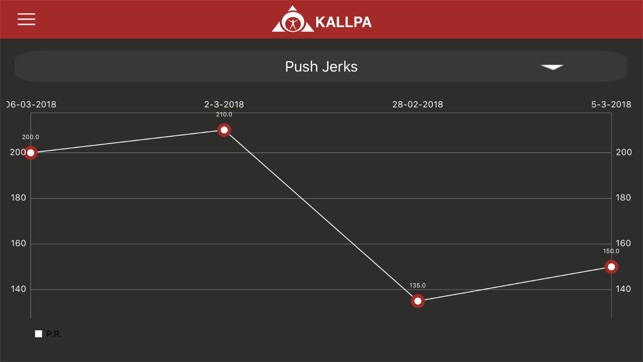 Kallpa(圖4)-速報App