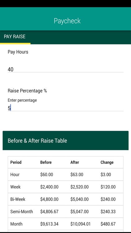 Appchitec Paycheck