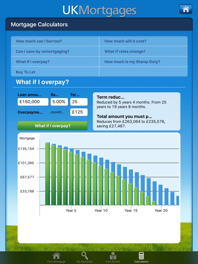 UKMortgages for iPad(圖5)-速報App