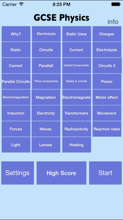 Physics GCSE