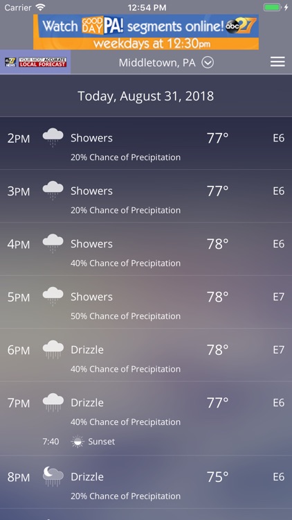 abc27 Weather