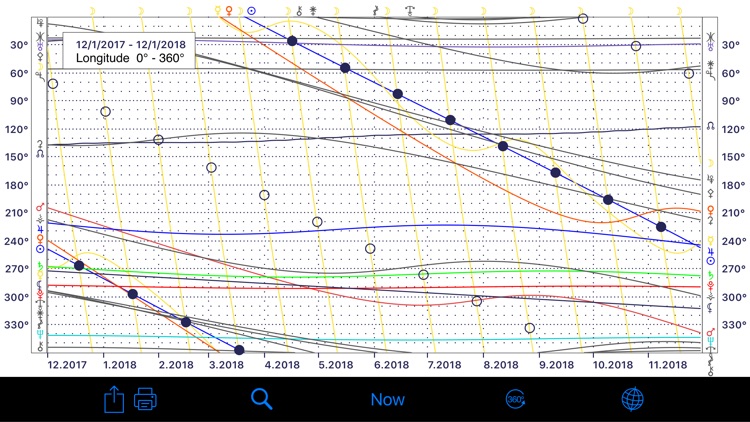 iPhemeris Astrology Charts screenshot-9