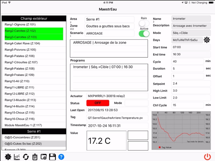 MaestrEau for iPad