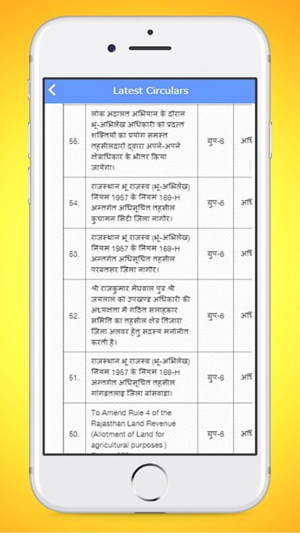 Rajrevenue screenshot-3