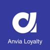 Anvia Loyalty