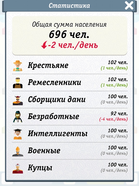 Скачать игру Симулятор России (Rus Sim)