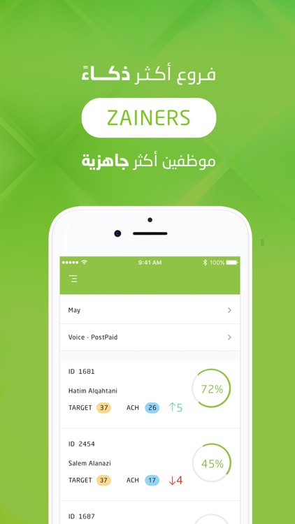 Zainers