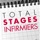 Total Stages infirmiers