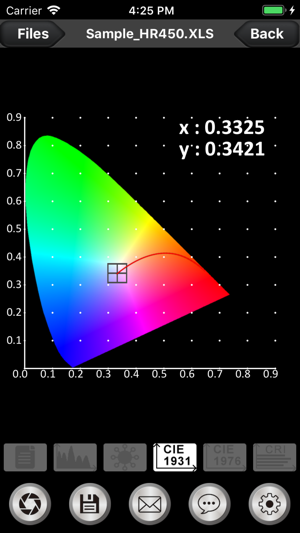 HiPoint PPF Analyzer HR-450(圖5)-速報App