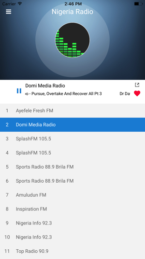 Nigeria Radio Station Live FM(圖1)-速報App