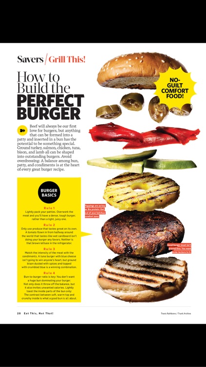Eat This, Not That! Magazine