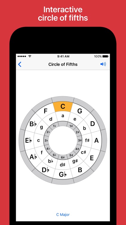Piano Chords and Scales screenshot-4
