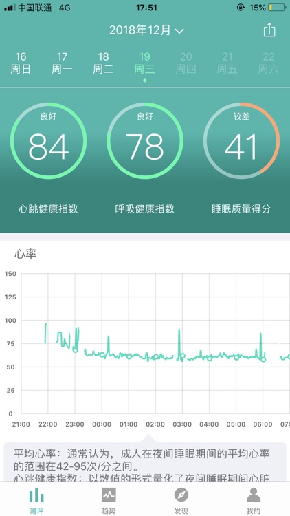 磁健睡眠