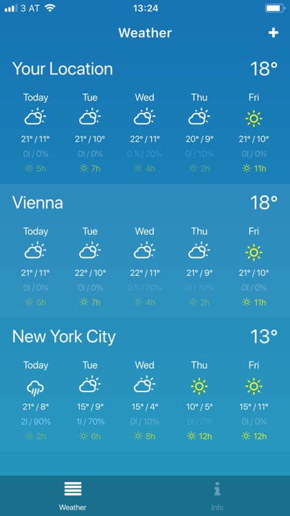 Weather Pro Forecast & History
