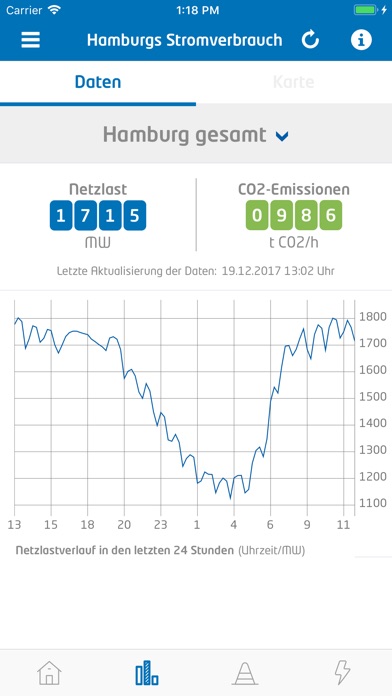 Stromnetz Hamburg App screenshot 2