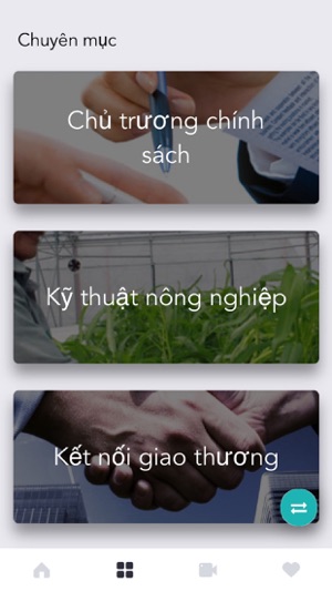 Thanh niên với Nông nghiệp(圖2)-速報App