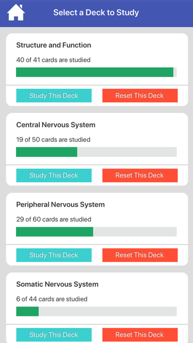 Nervous System Flashcards screenshot 4