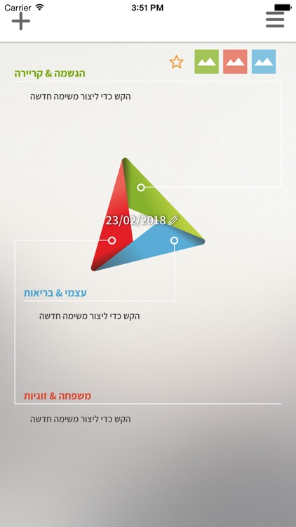 משולש החיים - Triangle Of Life