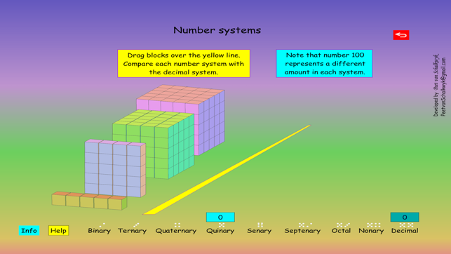 Numeric Systems Animation(圖2)-速報App