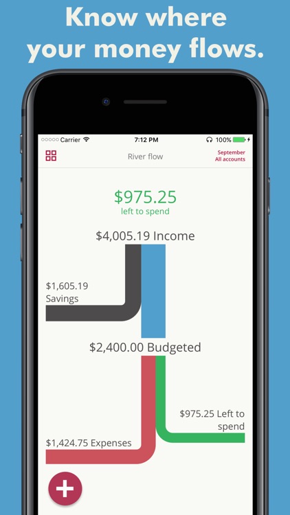 Toshl Finance screenshot-4