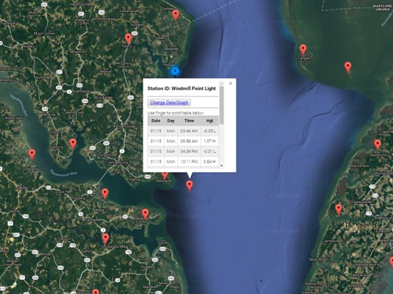 Chesapeake Va Tide Chart