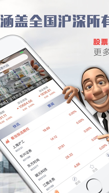 股票期权直通车-股票配资行情软件