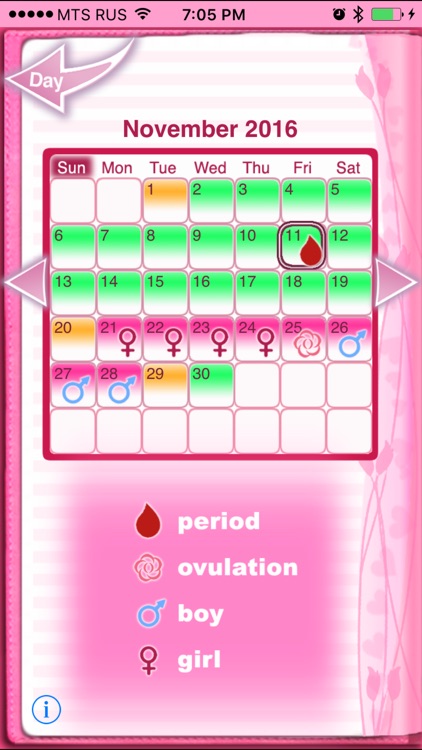 Maybe Baby™ Period, Fertility & Ovulation Tracker