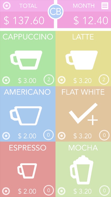 CB: Coffee Budget screenshot-0