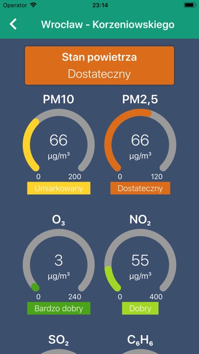 Air Quality Monitor screenshot 2