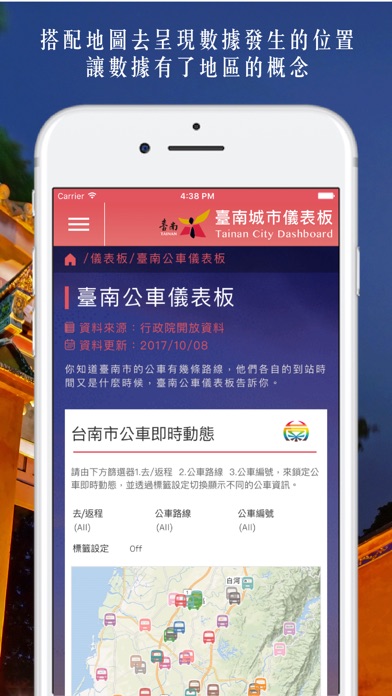 臺南城市儀表板 Tainan City Dashboard screenshot 4