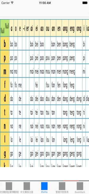 拼音字典/注音字典/拼音轉換(圖2)-速報App