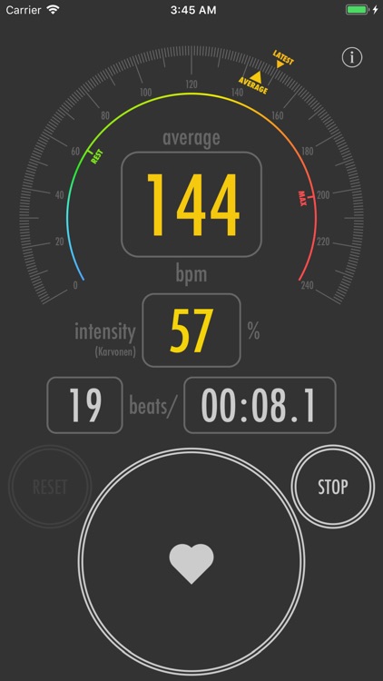 Heart Rate Counter