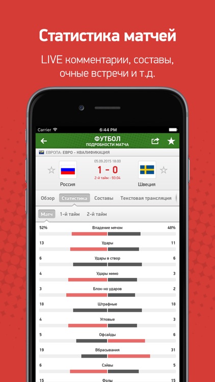 MyScore