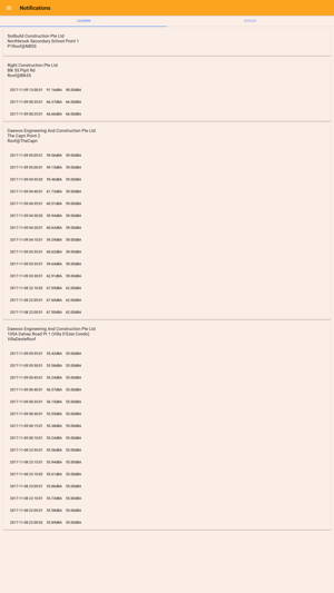 Ensscom Alphalab(圖3)-速報App