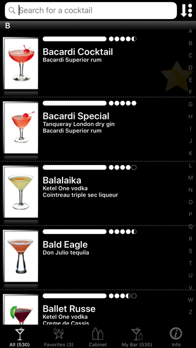 How to cancel & delete Cocktails Made Easy from iphone & ipad 1