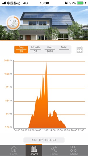 SolarInfo Home(圖3)-速報App