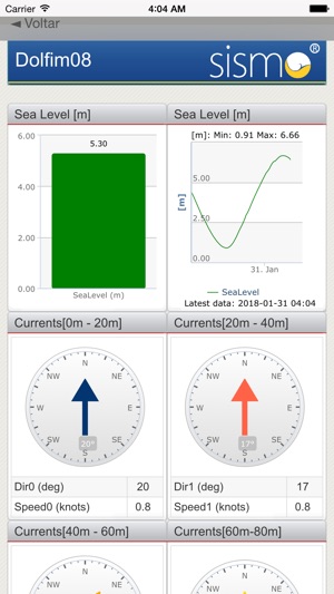 SISMO® VALEPDM(圖3)-速報App