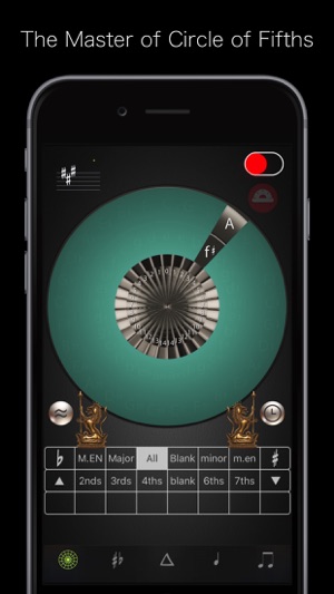 Circle of 5ths Master IV(圖1)-速報App