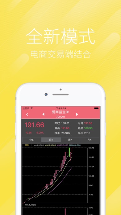 云诺艺术品交易-新平台 screenshot 2