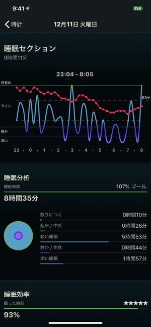 AutoSleep Watchを使って睡眠を自動で追跡します Screenshot